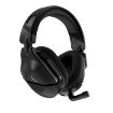תמונה של TURTLE BEACH | STEALTH 600 GEN 2 MAX FOR PLAYSTATION - אוזניות אלחוטיות